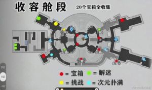 《崩坏星穹铁道：仙舟工造司宝箱收集全攻略》