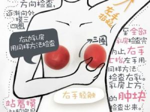 红肿疼痛小缝不能合拢：私密部位出现问题的原因是什么？