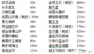 《梦幻西游》手游考古问答攻略：2进3题库与答案汇总