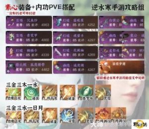 揭秘《曙光信仰》手游装备系统功能与玩法全攻略