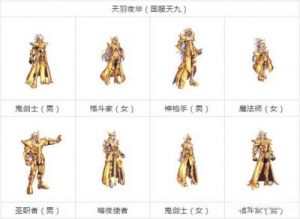 DNF天空套装1至15的名称和外观介绍