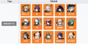 《明日方舟》资深干员Tag最佳搭配：资深干员Tag组合推荐