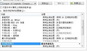 LOL帧数从100多降至60，究竟是什么原因？