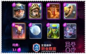 皇室战争最佳搭档-10阶竞技场黄金组合一览