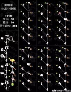 《光遇》2024年复刻先祖大全