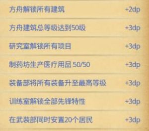 《神锻之地DP速刷图文教程：不思议迷宫通关技巧与攻略》