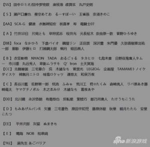 厉害了！这款日本18+游戏剧本的厚度，竟能堆满一面墙