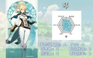 《原神》雷属性角色实力排行榜