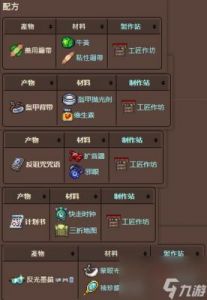 《泰拉瑞亚》十字章护身符制作指南：详细步骤与材料列表