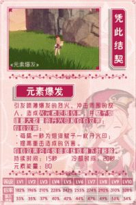 原神烟绯天赋升级顺序