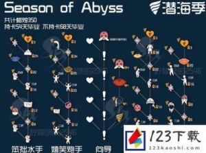 探寻光遇世界：2023年1月12日先祖复刻位置一览