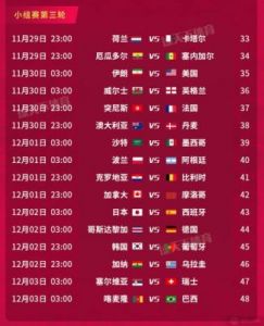 2022年12月4日卡塔尔世界杯详细赛程安排