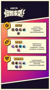 云顶之弈S8更新时间公布：全面介绍新赛季登场时间