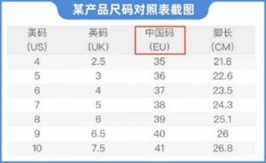 国产尺码欧洲尺码表对比：你领悟了吗？