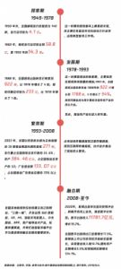 好看的pop推荐高质量长篇：不容错过的机会：深度探索