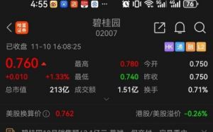 国精产品一区二区三区：网络热点词汇全解析