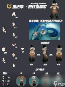 光遇海洋节：深入探索先祖兑换物品一览