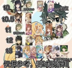《盾之勇者成名录》：新手开局角色推荐指南