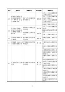 《第五人格BW2023》参展名单揭晓：全新情报一览