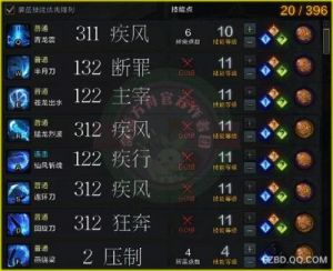 如何优化命运方舟中的枪术士技能点配置？