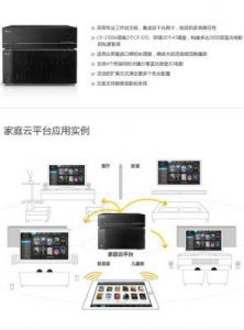 探索大尺寸无线家庭影院的使用方法：一次详尽解读