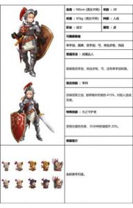 《坎公骑冠剑》终极骑士培养攻略
