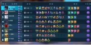 战歌竞技场：探索顶尖召唤师阵容的核心棋子
