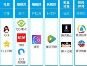 2024国精产品一二二线精东：究竟是什么引发了变革？