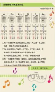 江个湖初学者如何入门玩转