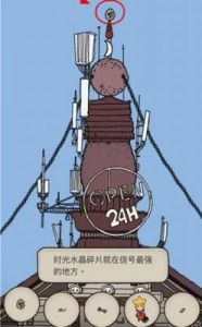 梦境侦探：过气的科技产品定位说明