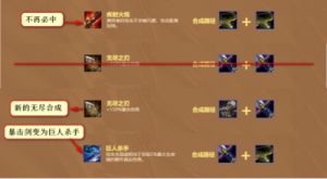 云顶之弈：如何合成格斗手套