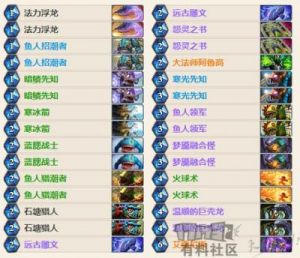 推荐：《炉石传说》国服天梯：超强鱼人萨卡组推荐解析