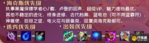 云顶之弈火男装备搭配