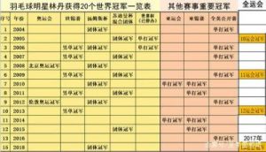 开挂江湖炼化炉使用指南