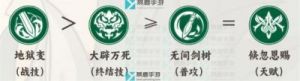 《崩坏星穹铁道刃》玩法攻略指南