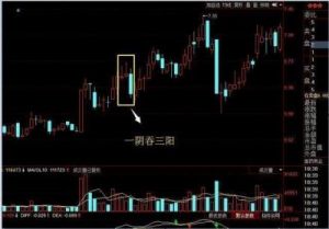 一阴吞两阳如何实际操作：详细解释