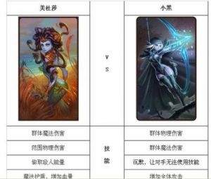 刀塔传奇：小黑角色评价及强弱势阶段解析