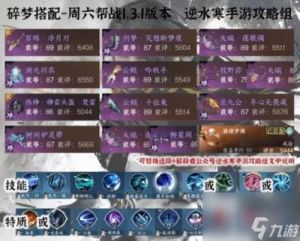 逆水寒碎梦攻略：技能搭配和玩法详解