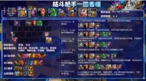 全面解析云顶之弈S6斗枪阵容搭配攻略
