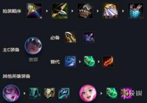 金铲铲之战：白魔姐妹花阵容玩法攻略及推荐