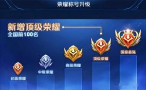 荣耀战力为何增长缓慢