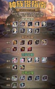 剑与远征之塔西日记分享任务攻略指南