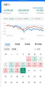 100大看免费行情软件：限时免费下载立即安装