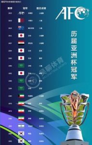日本VS亚洲VS韩国一区：谁更强