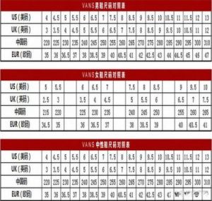 亚洲与欧洲尺码完美对照指南