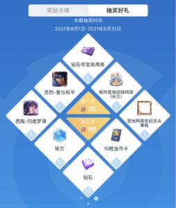 营地币抢好礼，更新时间确认！