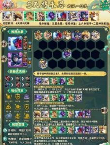 掌握天神猴阵容：金铲铲之战的组队策略解析