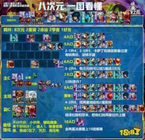 云顶之弈S6季度攻略：精准搭配学者阵容