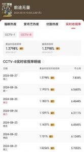 生子h2v1温沉月：一段扣人心弦的情感纠葛