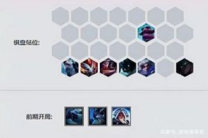 如何合理搭配云顶之弈极地游侠的三元素